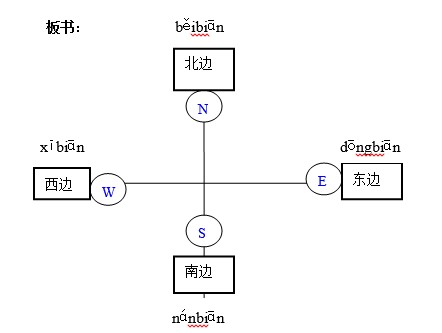 课堂教学案例