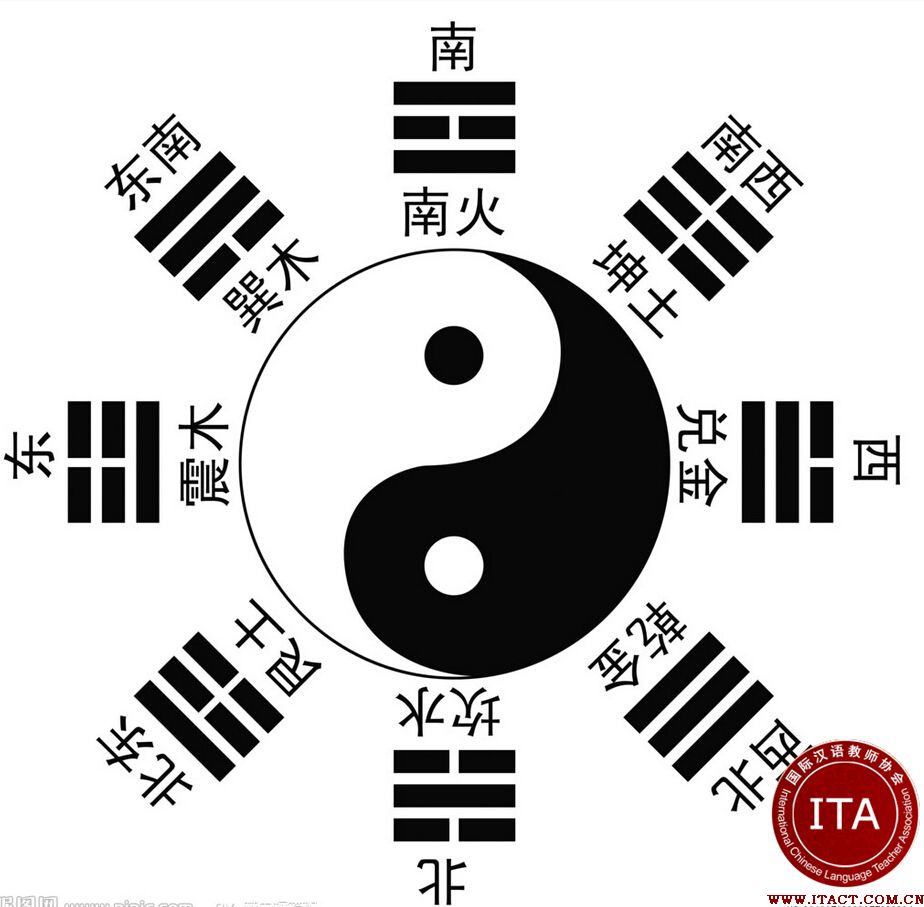 中国传统文化之五行