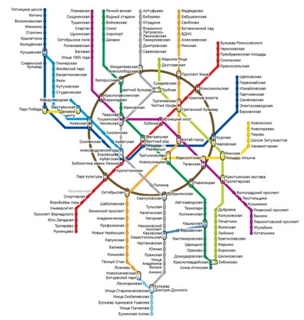 现莫斯科地铁示意图（图片来自网络）