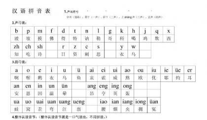 汉语拼音使用有了新国际标准 推进中外文化交流 