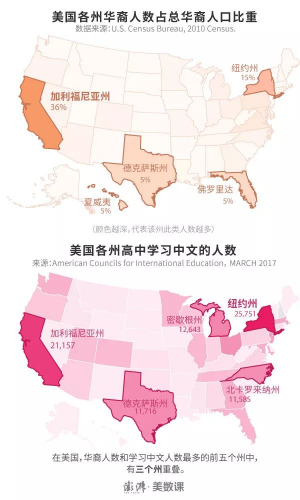 ݻռ˿ڱݸѧϰ(ͼ ԴUS Census Bureau.)